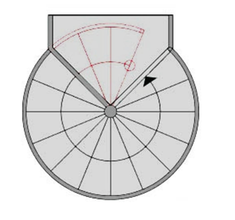 Spindeltrappe