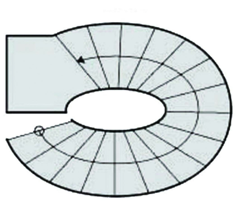 Vindel m. oval kerne