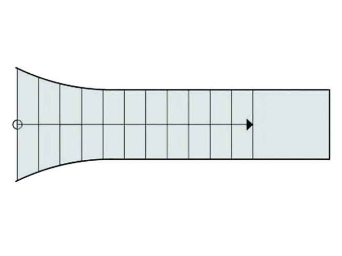 Trompetformet ligeløb m. repose