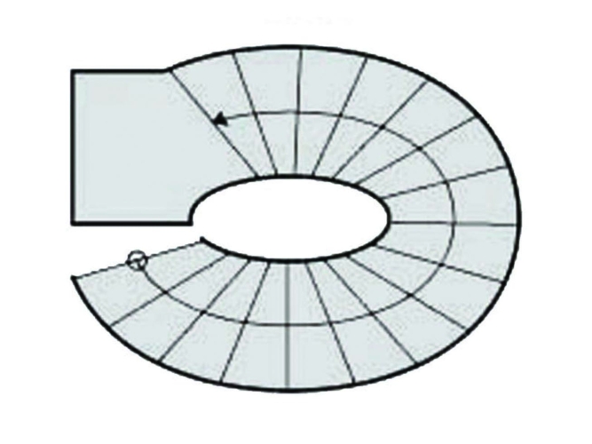 Vindel m. oval kerne